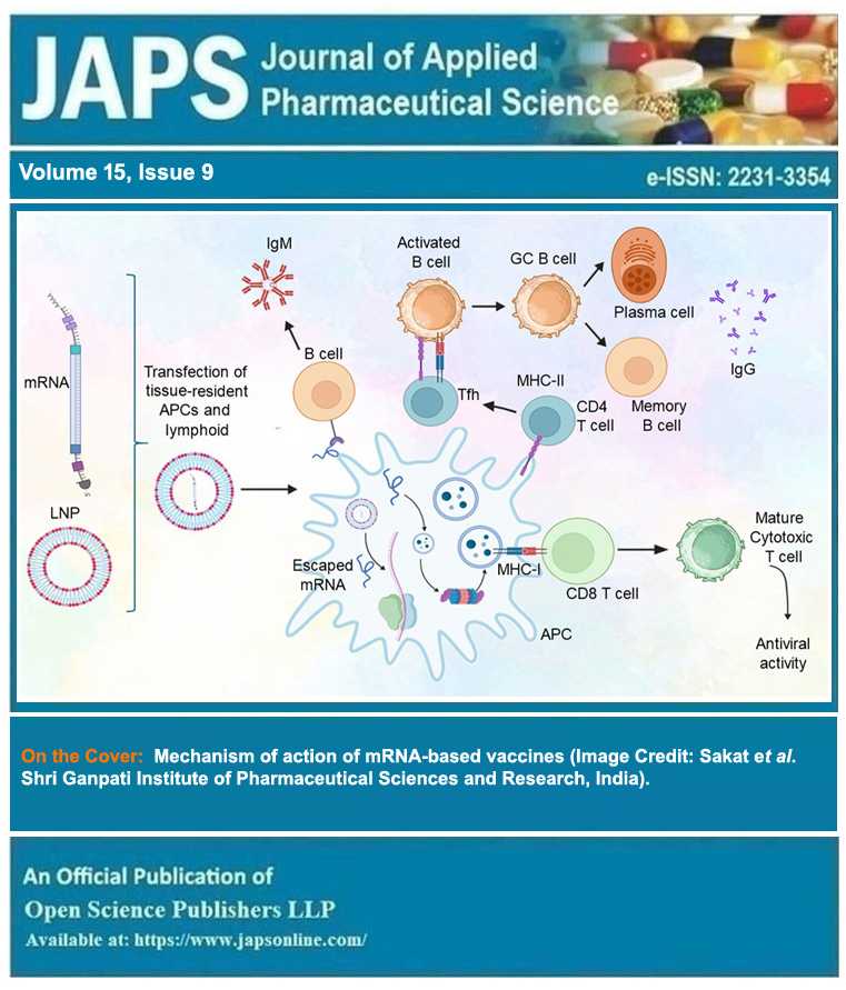 Graphical Abstract